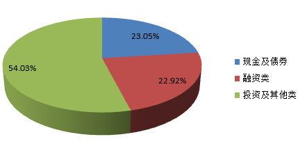 北京市分行支付結算系統(tǒng)的建設與應用